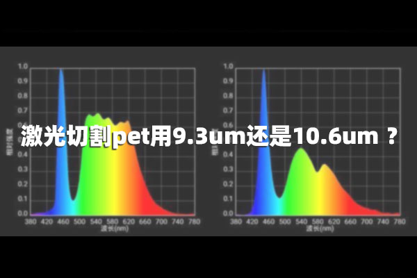 激光切割pet用9.3um還是10.6um ？
